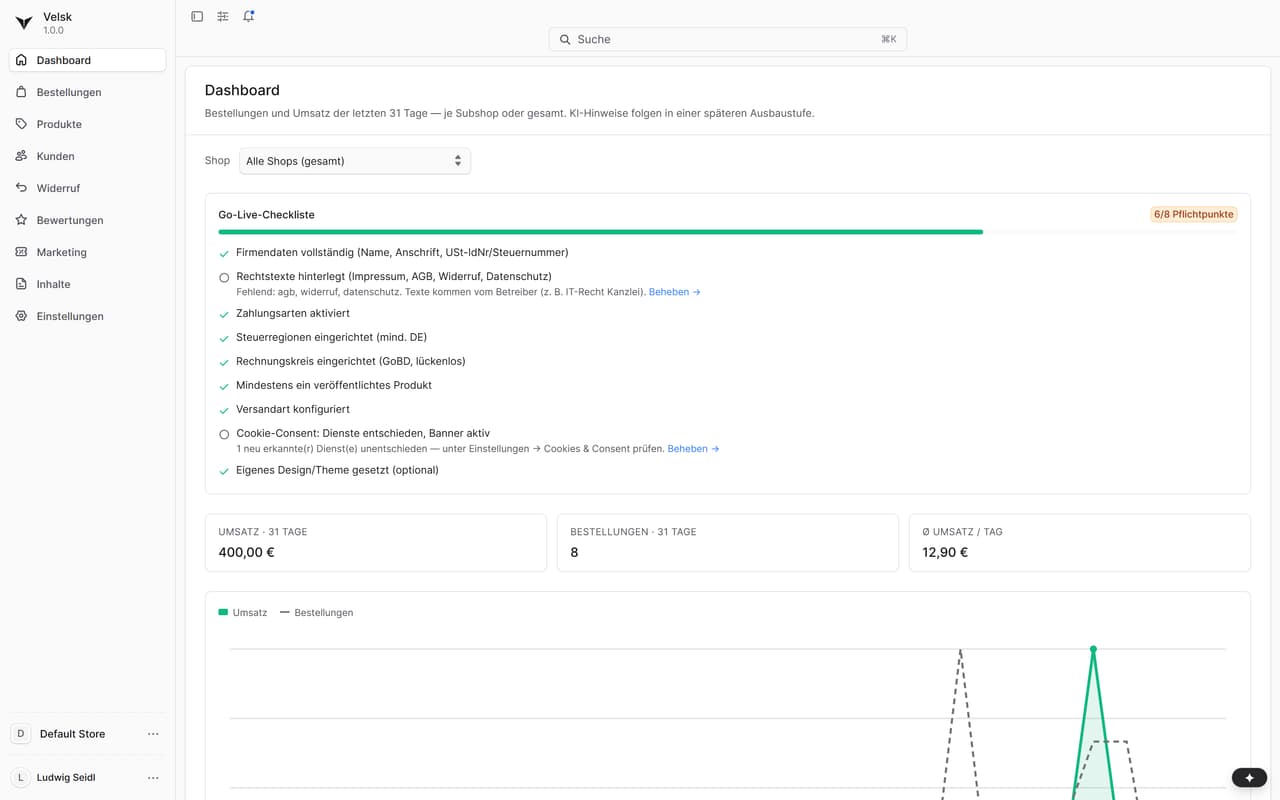 Dashboard — Umsatz/Bestellungen 31 Tage, Go-Live-Checkliste