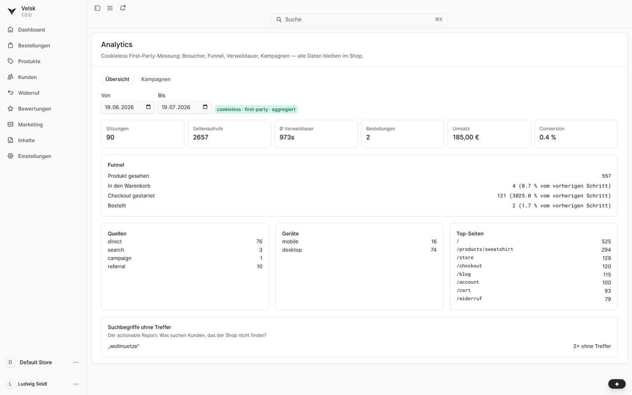 Cookielose First-Party-Analytics — Funnel, Kampagnen